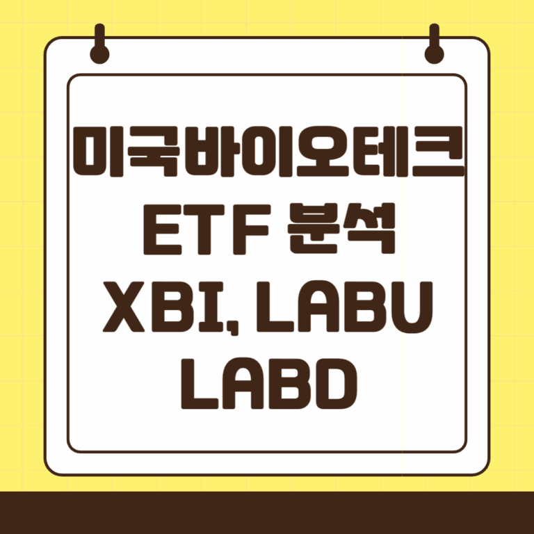 미국 S&P 바이오테크 투자하는 ETF (XBI, LABU, LABD)