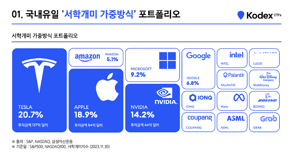 스크린샷 2023 12 26 221331