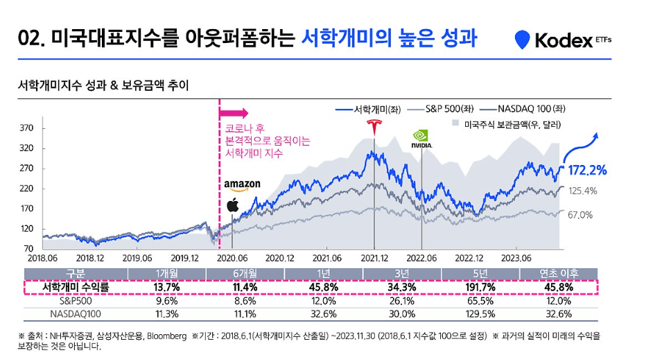 스크린샷 2023 12 26 221340