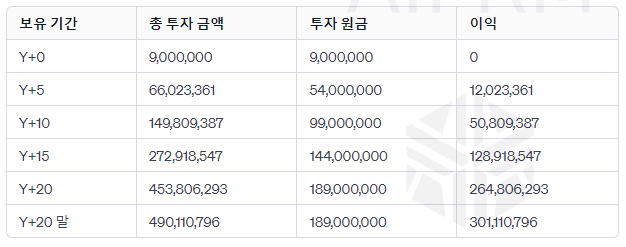 스크린샷 2023 12 31 143024