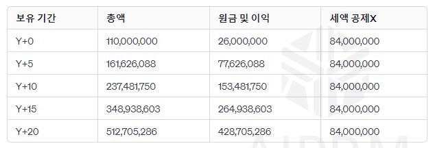 스크린샷 2023 12 31 144610