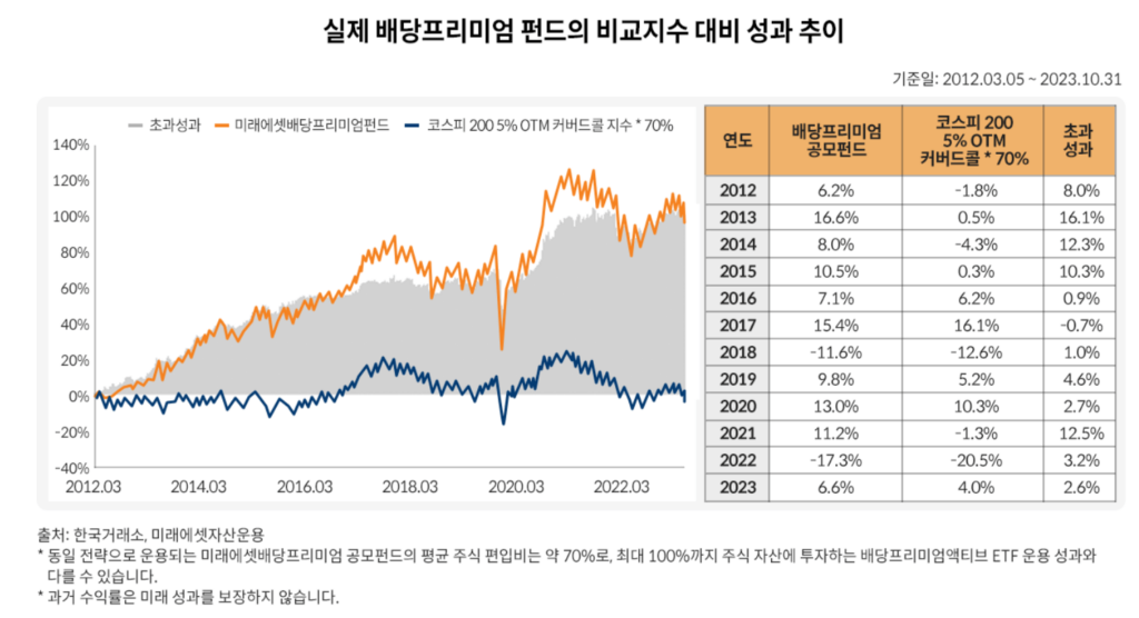 스크린샷 2024 01 01 152814