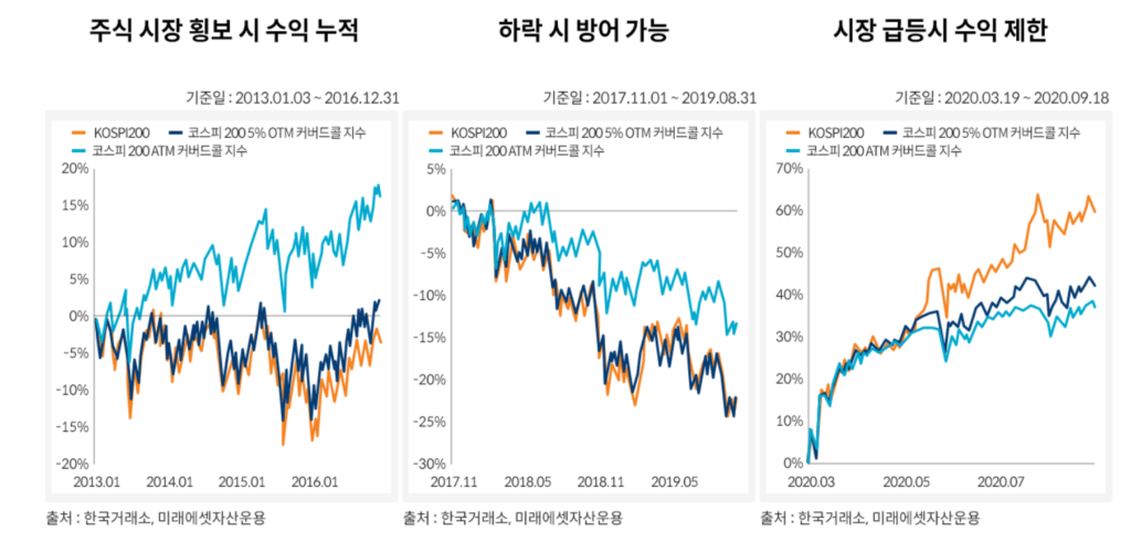 스크린샷 2024 01 01 153004