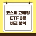 코스피 고배당 ETF 3종 비교 분석