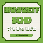 SCHD 주가, 배당률, 포트폴리오 총 정리