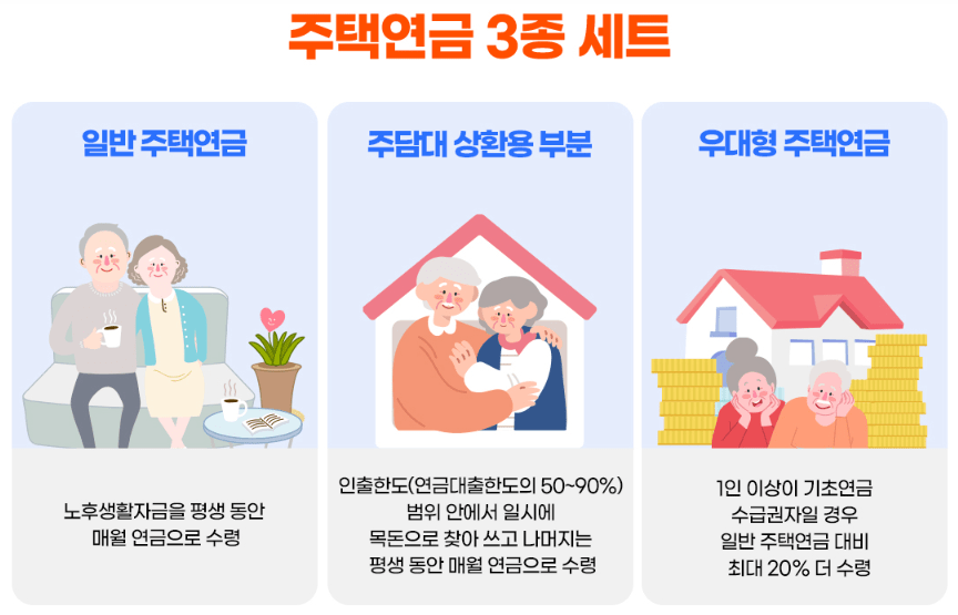 이 이미지는 대체 속성이 비어있습니다. 그 파일 이름은 image-103.png입니다