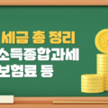 배당 세금 금융소득종합과세, 건강보험료 등 총 정리