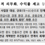 퇴직소득세율 인하와 퇴직금 세제혜택 IRP 운용 전략