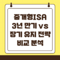 중개형 ISA 3년 마다 해지 vs 만기 유지 비교 분석