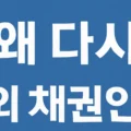 해외 채권(미국, 브라질) 장외로 사는 3가지 방법(2025)