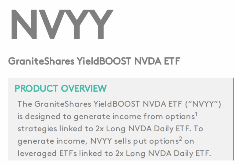 GraniteShares YieldBOOST NVDA ETF(NVYY) 투자 분석